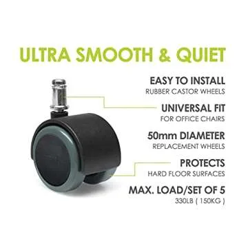 Slipstick CB680 - Durable Floor Protecting Office Chair Casters