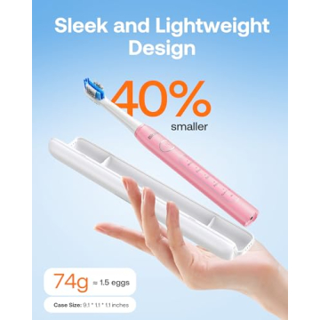 Bitvae D2 Electric Toothbrush - Rechargeable, 8 Brush Heads, Pink