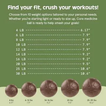 Retrospec Core Weighted Medicine Ball 4, 6, 8, 10, 12, 14, 16, 20, 25, 30 lbs, Soft Touch Vegan Leather with Sturdy Grip for Strength Training, Recovery, Balance Exercises and Other Full-Body Workouts