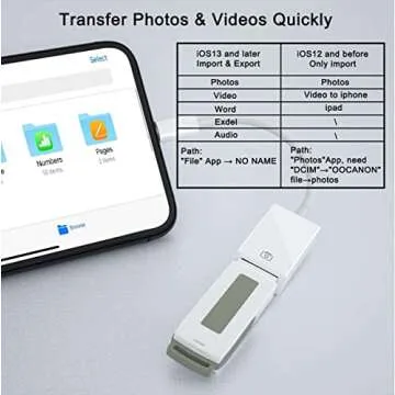 Versatile Lightning to USB Adapter for Apple Devices