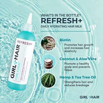 G+H REFRESH+ Moisturizing Hair Milk to Revitalize Hair