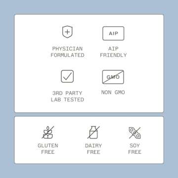 Dr. Amy Myers Vitamin D3 K2 Liquid Drops - 5 Drops Contain 5000 IU VIT D3, 50 MCG Vitamin K2 MK-7 - Support Immune System Function, Energy Level, Healthy Bones - Non-GMO, Tasteless, 1 OZ Liquid