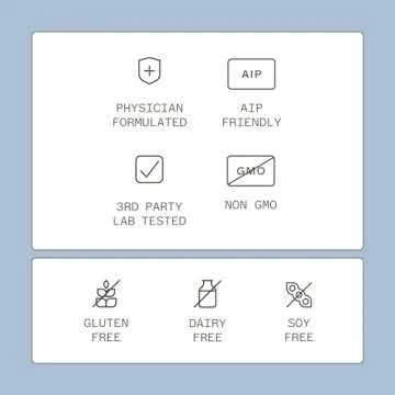 Dr. Amy Myers Vitamin D3 K2 Liquid Drops - 5 Drops Contain 5000 IU VIT D3, 50 MCG Vitamin K2 MK-7 - Support Immune System Function, Energy Level, Healthy Bones - Non-GMO, Tasteless, 1 OZ Liquid