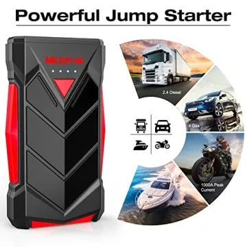 NEXPOW Portable Jump Starter for Cars and Trucks