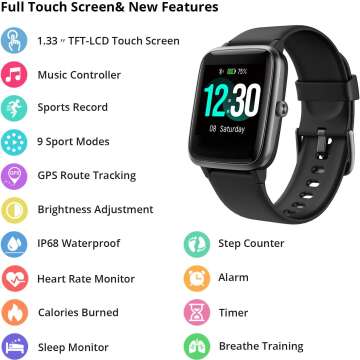 Fitpolo Smartwatch: Affordable Waterproof Activity Tracker