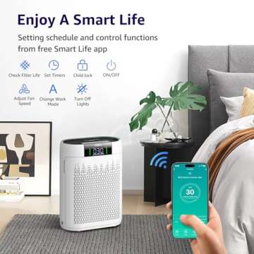 HEPA Air Purifiers for Home & Large Rooms - KNKA