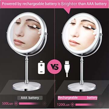 8" Lighted Makeup Mirror with 10X Magnification