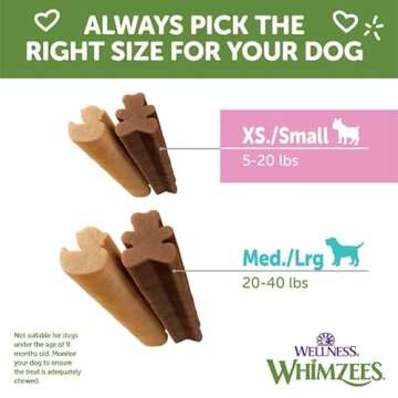 WHIMZEES by Wellness Puppy Natural Dental Chews for Dogs, Long Lasting Treats, Grain-Free, Freshens Breath, Extra Small/Small Breed, 30 count
