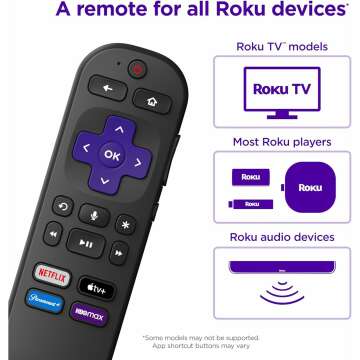 Roku Voice Remote Control with Voice Command & Shortcuts