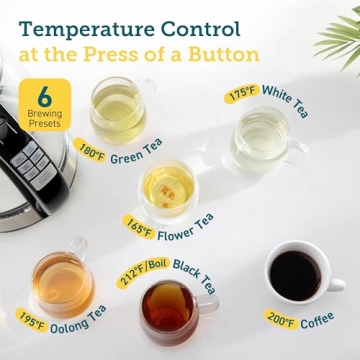 COSORI Electric Kettle Fast Boiling 6 Presets Keep Warm