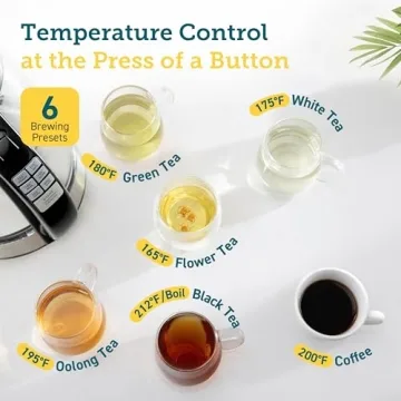 COSORI Electric Kettle Fast Boiling 6 Presets Keep Warm