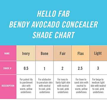 First Aid Beauty Bendy Avocado Concealer: Vegan Under Eye Concealer for Dark Circles, Blemishes, and Redness. Concealer Makeup with Avocado for Natural Finish (Fa) 0.17 ozir
