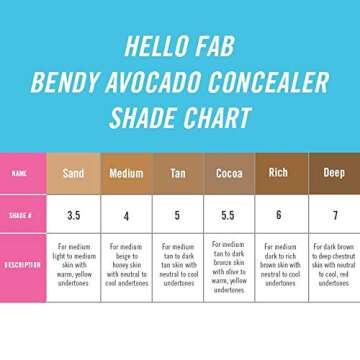 First Aid Beauty Bendy Avocado Concealer: Vegan Under Eye Concealer for Dark Circles, Blemishes, and Redness. Concealer Makeup with Avocado for Natural Finish (Fa) 0.17 ozir