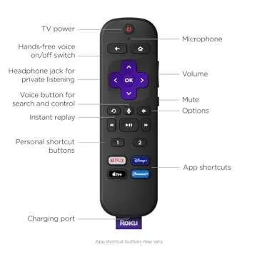 Roku Voice Remote Pro with Rechargeable Battery & Voice Control