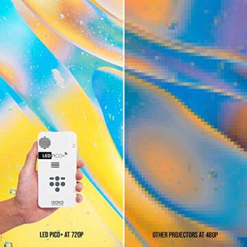 AAXA LED Pico+ Mini Projector with 2 Hour Battery, Wireless Mirroring, Mini-HDMI, Onboard Media Player & Speakers, 3.5mm Aux Out, Micro SD/USB Readers, Pocket Size Portable Movie Projector