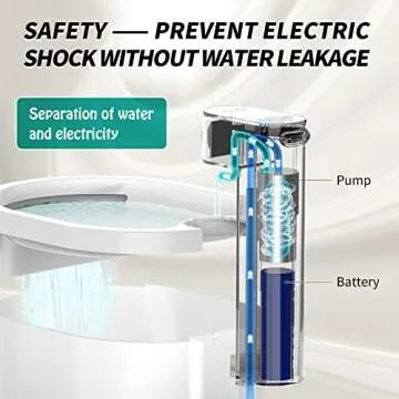 uahpet Cat Water Fountain, Wireless & Battery Operated 67oz/2L Automatic Pet Water Fountain for Cats & Multiple Pets