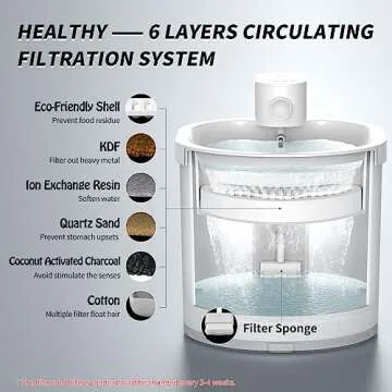 uahpet Cat Water Fountain, Wireless & Battery Operated 67oz/2L Automatic Pet Water Fountain for Cats & Multiple Pets