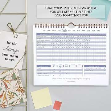 Legend Habit Calendar for Tracking Daily Habits Insightfully