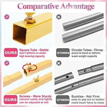 Fomcet Metal Arch Backdrop Stand Set for Elegant Events