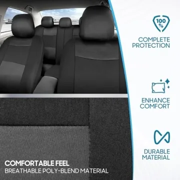 BDK PolyPro Charcoal Seat Covers for Cars & SUVs