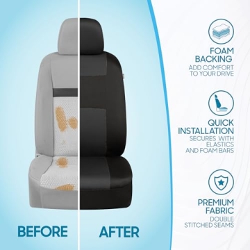 BDK PolyPro Charcoal Seat Covers for Cars & SUVs