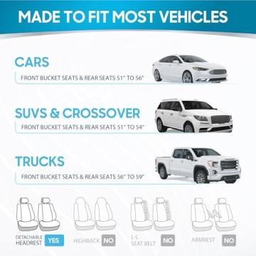 BDK PolyPro Charcoal Seat Covers for Cars & SUVs