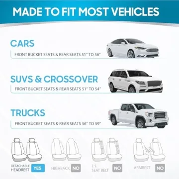 BDK PolyPro Charcoal Seat Covers for Cars & SUVs