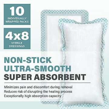 EVERLIT Super Absorbent Dressing for Wound Care | Nonstick Soft Surgical Gauze Pad for Heavily Exudi...