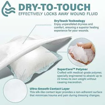 EVERLIT Super Absorbent Dressing for Wound Care | Nonstick Soft Surgical Gauze Pad for Heavily Exuding Wounds | Large Sterile Non-Adhesive Bandage for Fast Healing Wound Care | Pack of 10 (4" x 8")