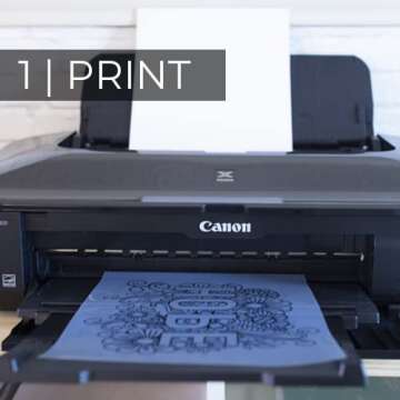 IKONART Custom Stencil Kit 3.0 - DIY Screen Printing Kit with Etchall and SVG Artwork Bundle