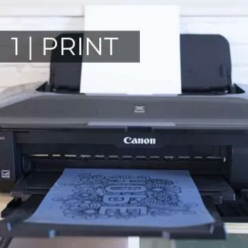 IKONART Custom Stencil Kit 3.0 - DIY Screen Printing Kit with Etchall and SVG Artwork Bundle