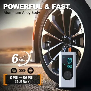 Tire Inflator Portable Air Compressor- BGTEC 150 PSI Cordless Car Tire Air Pump with Gauge & 20000mAh Battery, DC 12V Portable Tire Pump for Car, Bike, Motorcycle Tires, Balls