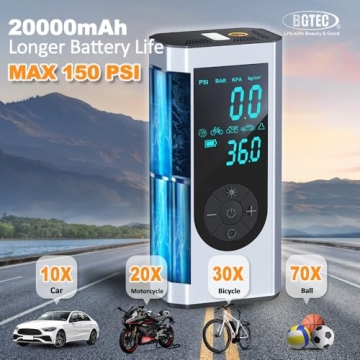 Tire Inflator Portable Air Compressor- BGTEC 150 PSI Cordless Car Tire Air Pump with Gauge & 20000mAh Battery, DC 12V Portable Tire Pump for Car, Bike, Motorcycle Tires, Balls