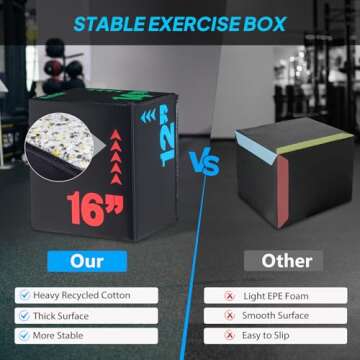 Matladin Heavy Foam Plyometric Jump Box for Workouts