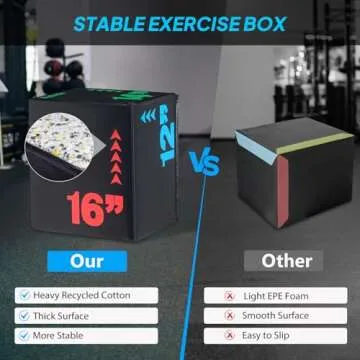 Matladin Heavy Foam Plyometric Jump Box for Workouts