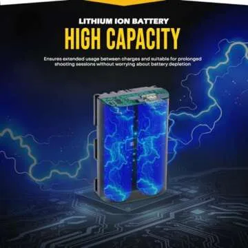 BM Premium LP-E6NH Battery for Canon EOS Models Take Your Photography Further