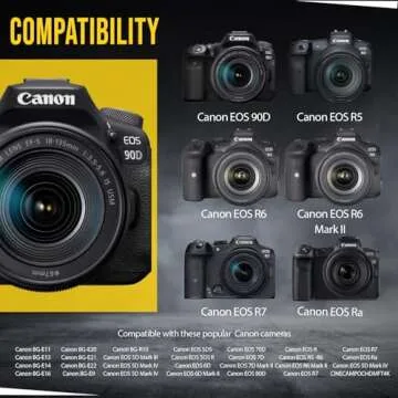 BM Premium LP-E6NH Battery for Canon EOS Models Take Your Photography Further