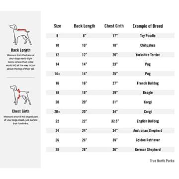 Canada Pooch True North Dog Parka Warm Dog Jacket for Cold Winter Walks Reflective