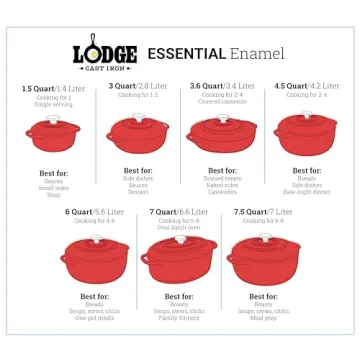 Lodge 6 Quart Enameled Cast Iron Dutch Oven with Lid