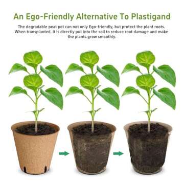 ANGTUO 102 Pcs Peat Pots for Seedlings, 3.14 inch Biodegradable Seed Nursery Pot with Drainage Holes, Seedling Pots Include 50 Labels