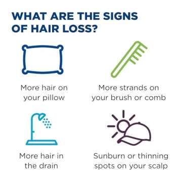 Men's Rogaine Extra Strength 5% Minoxidil Topical Solution for Thin Hair, Hair Loss Treatment to Regrow Fuller, Thicker Hair, 3 Month Supply, 3 Bottles