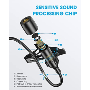 PopVoice 16ft Lavalier Microphone for Crystal Clear Audio