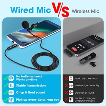 PopVoice 16ft Lavalier Microphone for Crystal Clear Audio