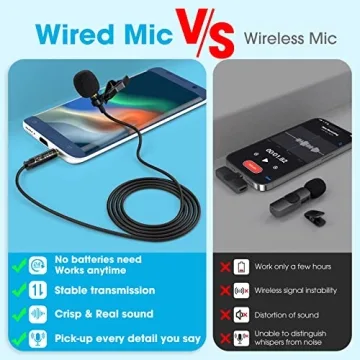 PopVoice 16ft Lavalier Microphone for Crystal Clear Audio