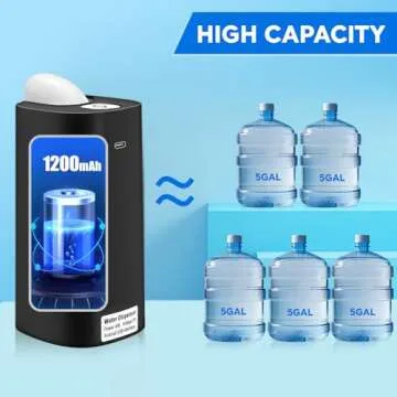 Foldable Water Dispenser for 5 Gallon Bottle, Electric Water Pump for 5 Gallon Jug Rechargable Portable Automatic Low Decibel for Camping Travel Home Kitchen Office (Black)