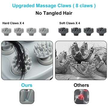 VIVIYA Electric Scalp Massager, Portable Rechargeable Head Massager with 8 Removable Massage Claws, Waterproof Handheld Hair Scalp Scratcher for Full-Body Massage and Stress Relax