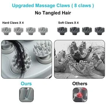 VIVIYA Electric Scalp Massager, Portable Rechargeable Head Massager with 8 Removable Massage Claws, Waterproof Handheld Hair Scalp Scratcher for Full-Body Massage and Stress Relax