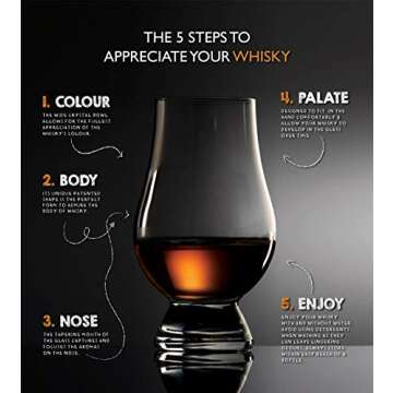 Glencairn Whisky Glass Set of 4