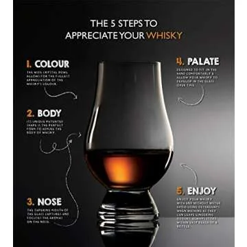 Glencairn Whisky Glass Set of 4