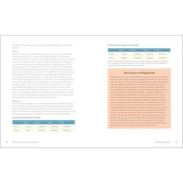 Sports Nutrition for Young Adults: A Game-Winning Guide to Maximize Performance